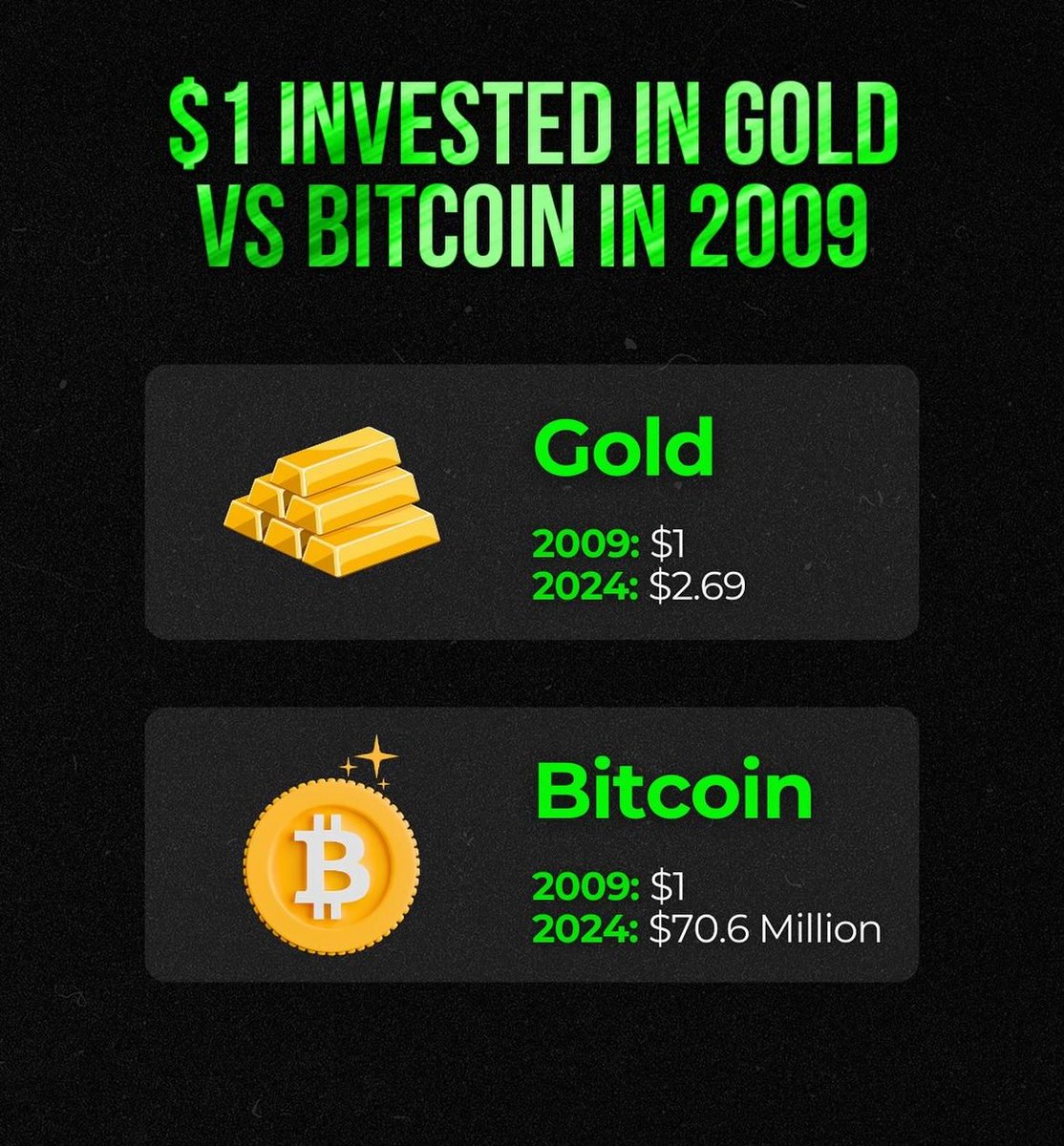 tradingwitG's tweet photo. And I was playing #Cod during that time…. 

🤣 https://t.co/1uwV5Meok0