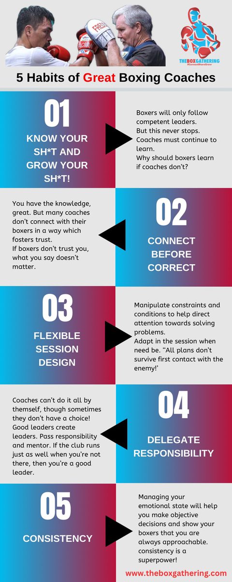 What would you add or change? #Boxing