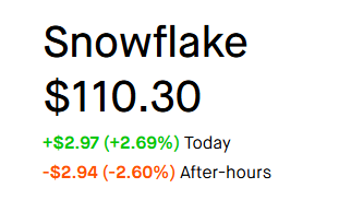 BlippiToad's tweet image. Surprised this shit is only 2% down @anandragn