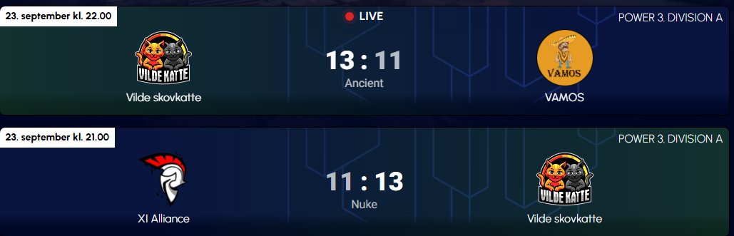 Havtornn's tweet image. 2:0. Kan åbenbart noget som coach :)
@PinguinC00 
@Spl1TCS 
@MickYYCSGO 
De 2 sidste mangler squ en twitter. Blamer Kaare :)