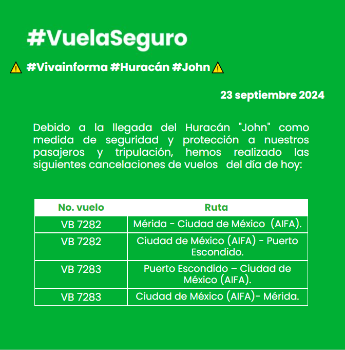 Viva Te Escucha tweet media