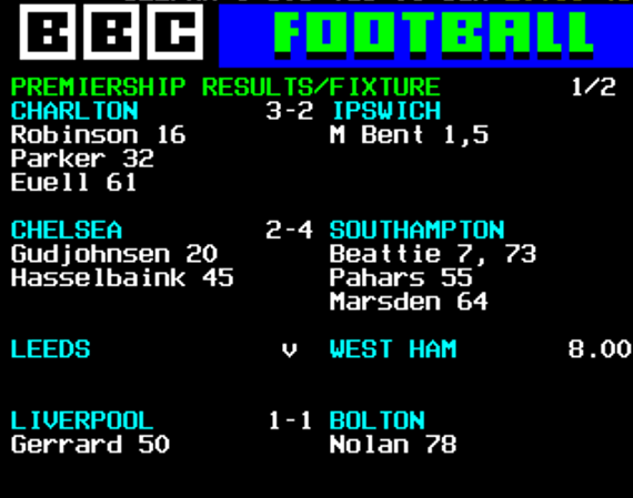 Pages 302-338 🤩

FIFTY years ago today, BBC Ceefax was launched. 

The glory days of the 1990s and p302! 🙌
