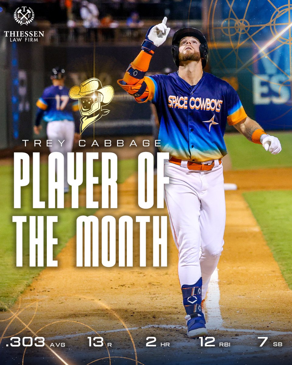 Team leader in RBI, stolen bases, runs scored, hits (20), total bases (33) and triples (2) this past month 😤 🥬

Proud to announce Trey Cabbage as our September Player of the Month, presented by <a href="/ThiessenLawFirm/">Thiessen Law Firm</a>!

#SetTheCourse