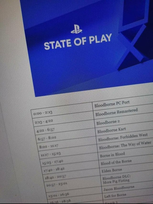 New State of Play leak just dropped. #StateofPlay