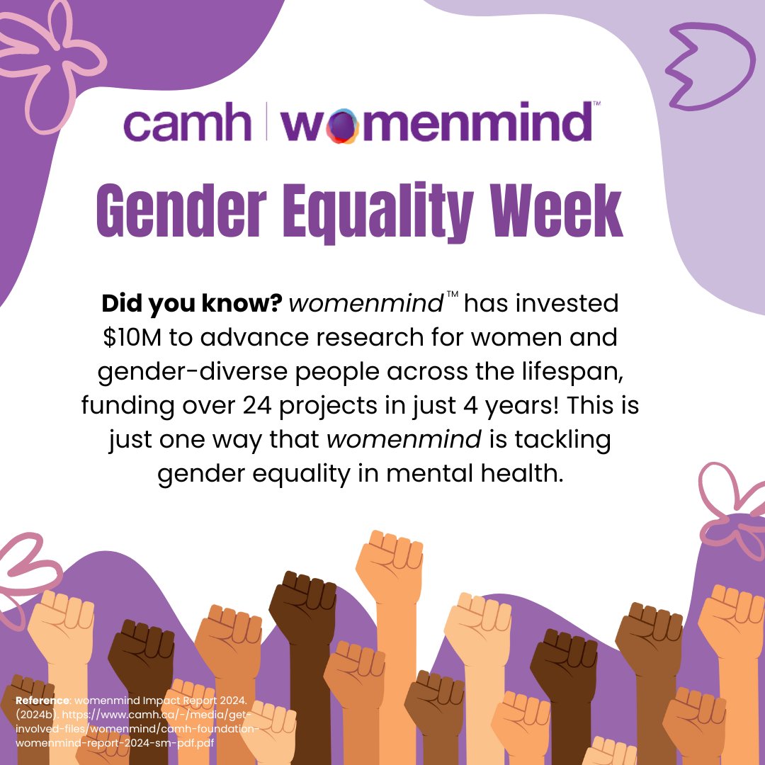 CAMHnews's tweet image. It&apos;s #GenderEqualityWeek!

At CAMH, #womenmind™ is committed to creating change by funding innovative #research and creating a global community of philanthropists, researchers, and clinicians committed to advancing women’s #mentalhealth.

⬇️ Learn more:
shorturl.at/gmuMN
