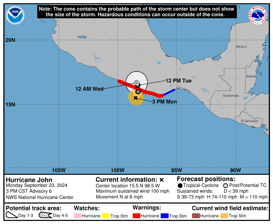 SkyAlertStorm's tweet photo. 🌀 #Huracán #John ya es Categoría 2. ACTUALIZACIÓN:
🔹La tendencia de trayectoria se ha desplazado hacia Pinotepa Nacional, #Oaxaca donde probablemente ingresará como Cat. 3 mañana por la madrugada.
🔹No hay cambios en el pronóstico de su intensificación.
🔹Se pronostica que se siga desplazando hacia Ometepec, #Guerrero hasta disiparse.