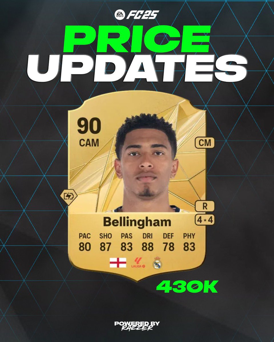 Razzer FC26 tweet media