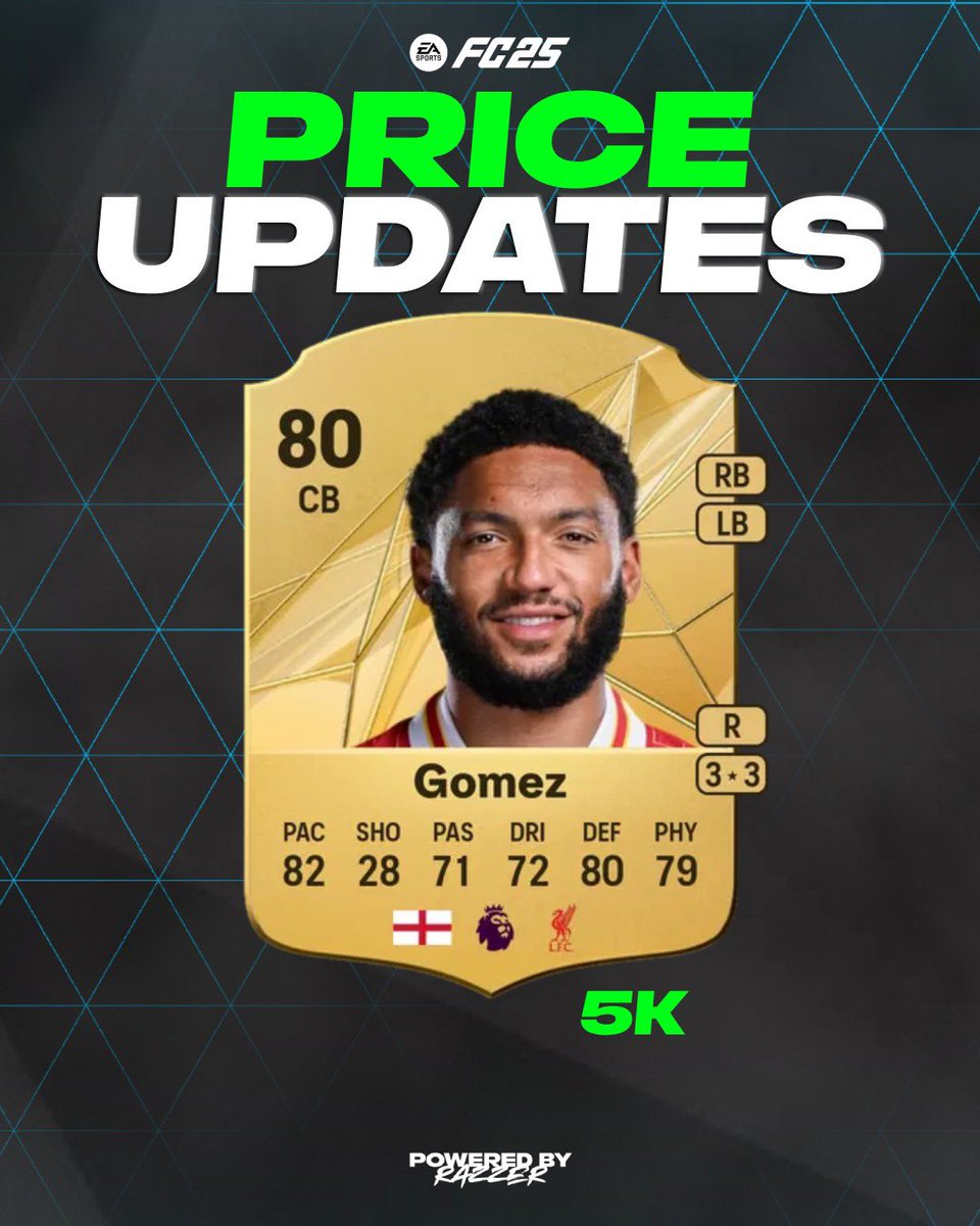 Razzer FC26 tweet media