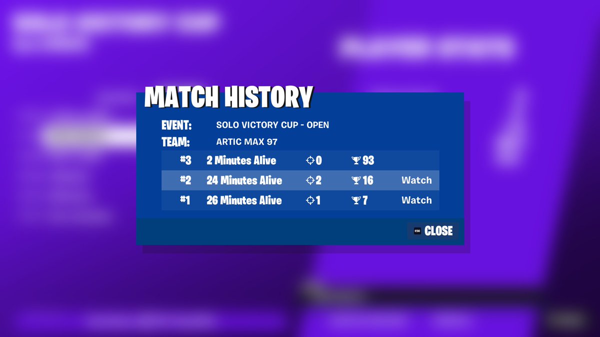 unlucky finals maybe next time (: