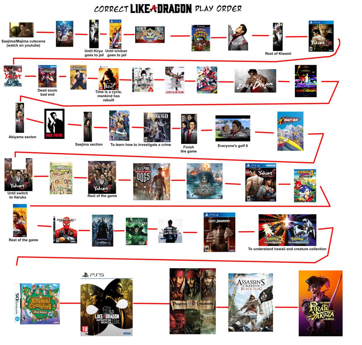 Melee Games tweet media