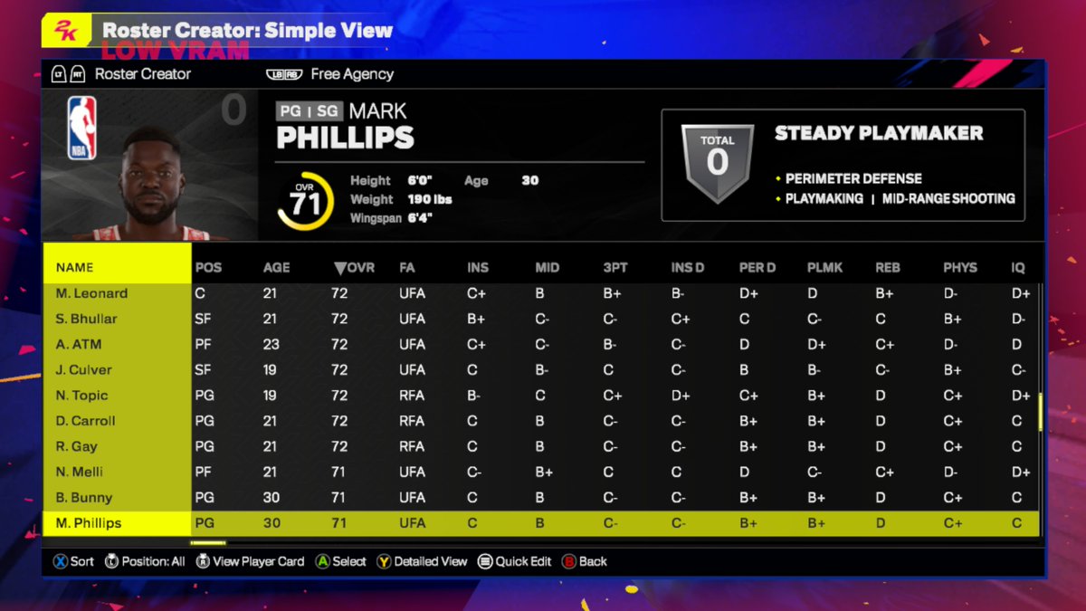 shuajota's tweet image. Mark Phillips added to the #NBA2K25 modded roster