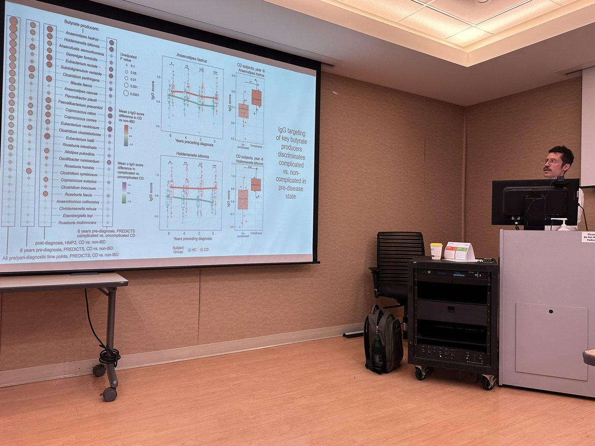 Sun-Ho Lee MD PhD tweet media