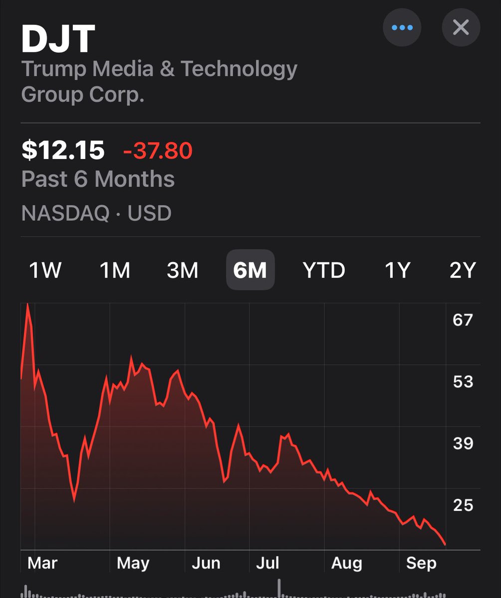 I’m NotDevinsMom Moron tweet media