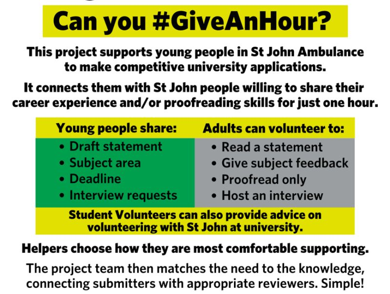 Emma-Jane (@_noetics) on Twitter photo #GiveAnHour is back for UCAS 2024! rebrand.ly/GiveAnHour-2425
It's one of my favourite projects, unlocking hundreds of mentoring hours each year directly helping young people.
<a href="/stjohnambulance/">St John Ambulance England</a> staff and volunteers, including <a href="/SJA_Students/">SJA Student Volunteering</a>, always blow me away with their support 💚 #GiveAnHour is back for UCAS 2024! rebrand.ly/GiveAnHour-2425
It's one of my favourite projects, unlocking hundreds of mentoring hours each year directly helping young people.
<a href="/stjohnambulance/">St John Ambulance England</a> staff and volunteers, including <a href="/SJA_Students/">SJA Student Volunteering</a>, always blow me away with their support 💚