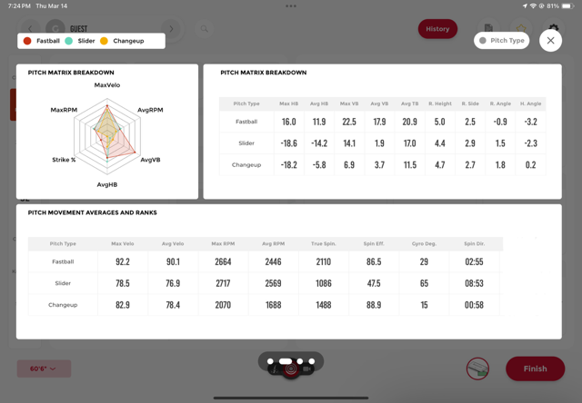 Joe Swanson tweet media