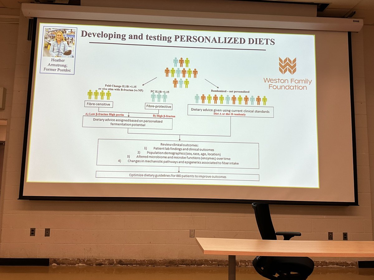 Sun-Ho Lee MD PhD tweet media