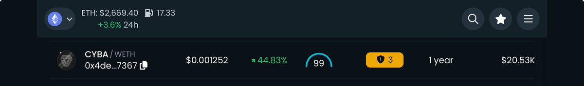 A few hours, maybe a few days 🔥🔥🔥We are coming back🚀💥 #cybascan #cybria #blockchain #layer2 #eth #mainnet