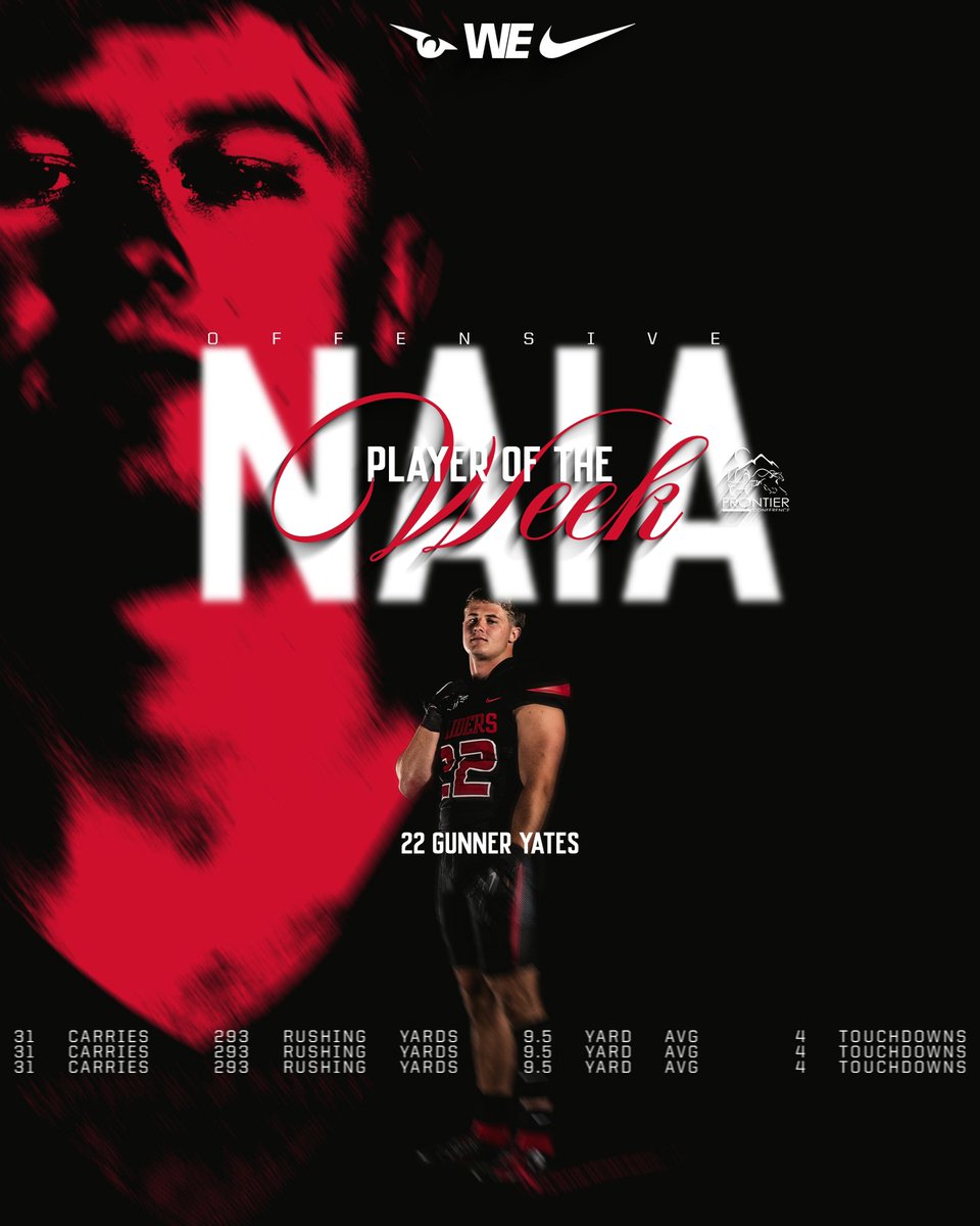 FC AND NAIA Offensive Player Of The Week : Gunner Yates‼️

#WE / #UpTheMO