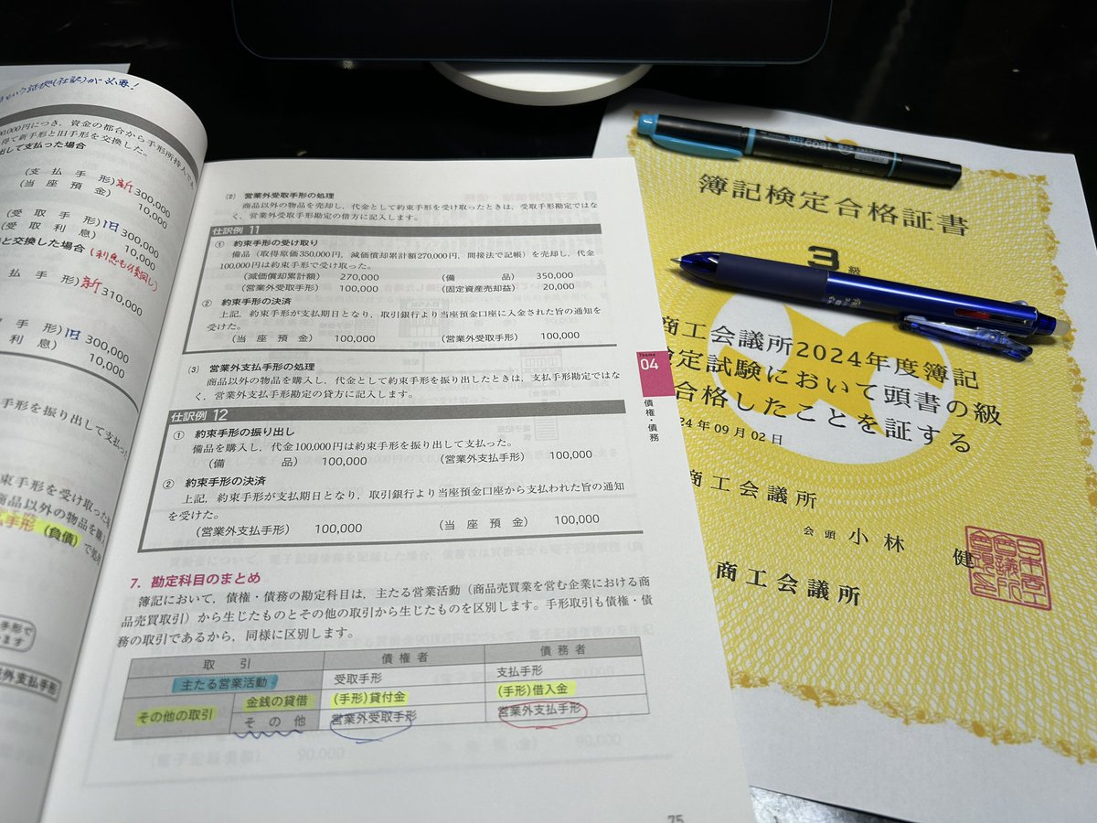 yuichi64031455's tweet photo. 私事ですが、簿記を学び直し中です。
過去に2級まで取得しましたが、なんせ
うん十年前😅…。とりあえず先日、3級は
取得しました。2級合格まで頑張ります‼️
#日商簿記　#学び直し https://t.co/1hJSL4j7bn