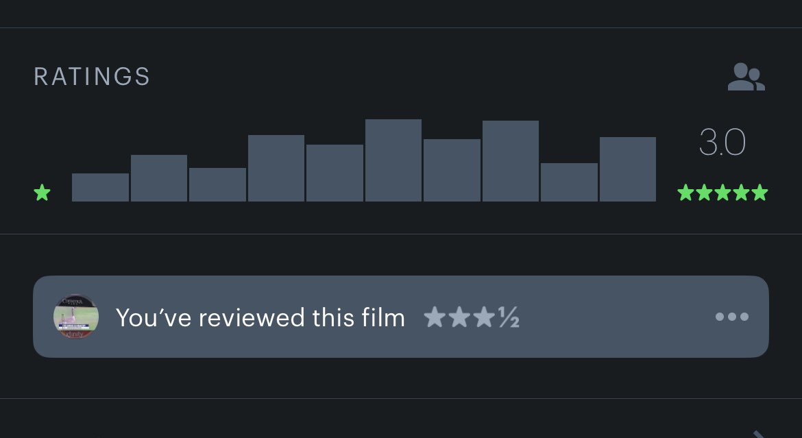 truly nothing more joyous and wonderful than pulling up a movie on letterboxd and seeing this