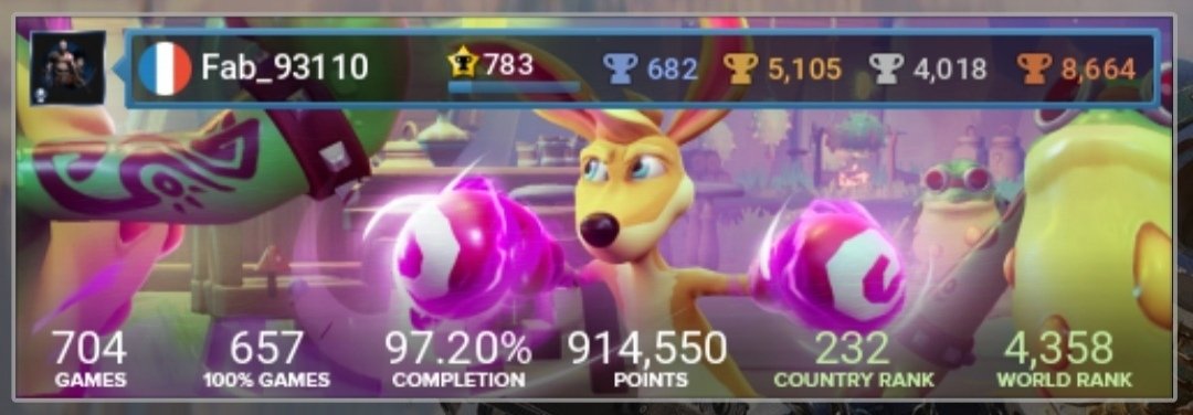 TropheesFab's tweet image. #TrophyTime #Trophy #PlayStation 
#PlayStationTrophy
@PSNProfiles