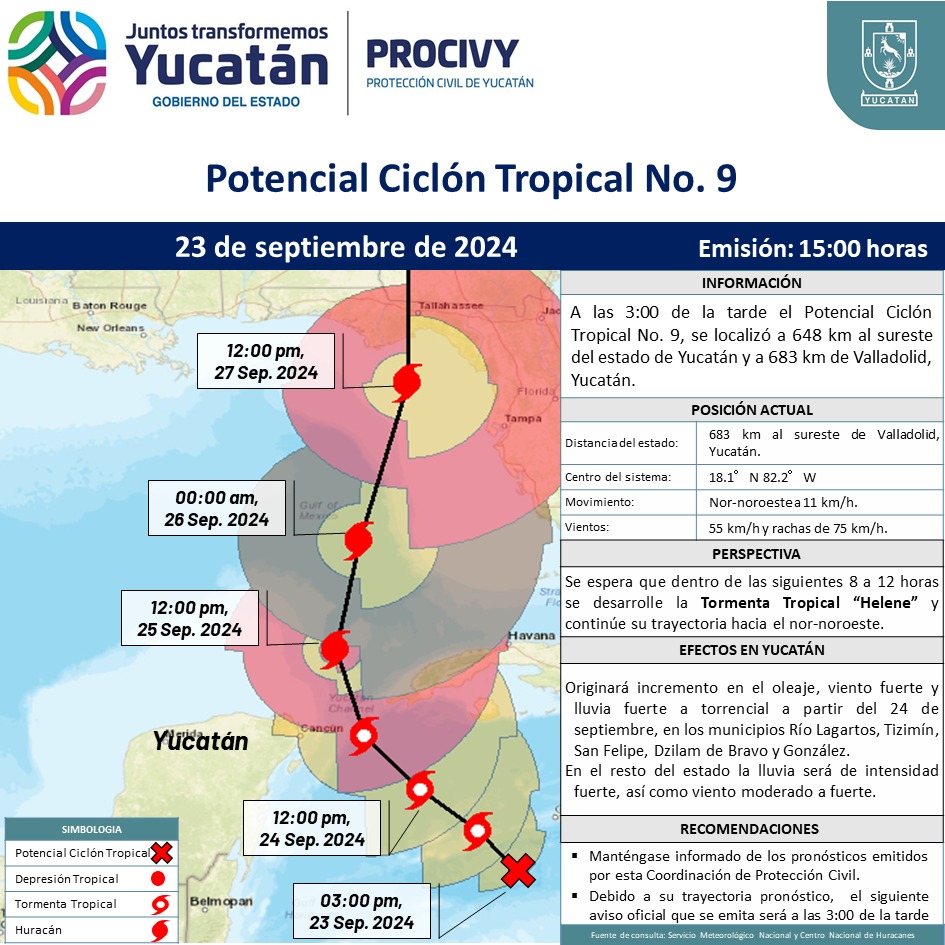 procivy's tweet photo. #Aviso

El Potencial Ciclón Tropical No. 9, se localiza a 648 km al sureste del estado de #Yucatán y a 683 km de #Valladolid, Yucatán, se mueve al nor-noroeste a una velocidad de 11 km/h con vientos de 55 km/h y rachas de 75 km/h. (1/2) https://t.co/EwzKawmBV8