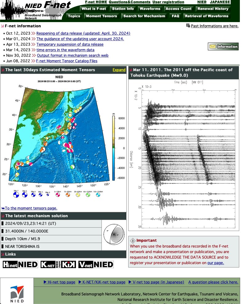 RJt5observatory's tweet image. Fnetに解の公開
西北西東南東圧力軸
北側に傾斜の低角逆断層型発震
M5.9 D10km
#Fnet
fnet.bosai.go.jp/top.php