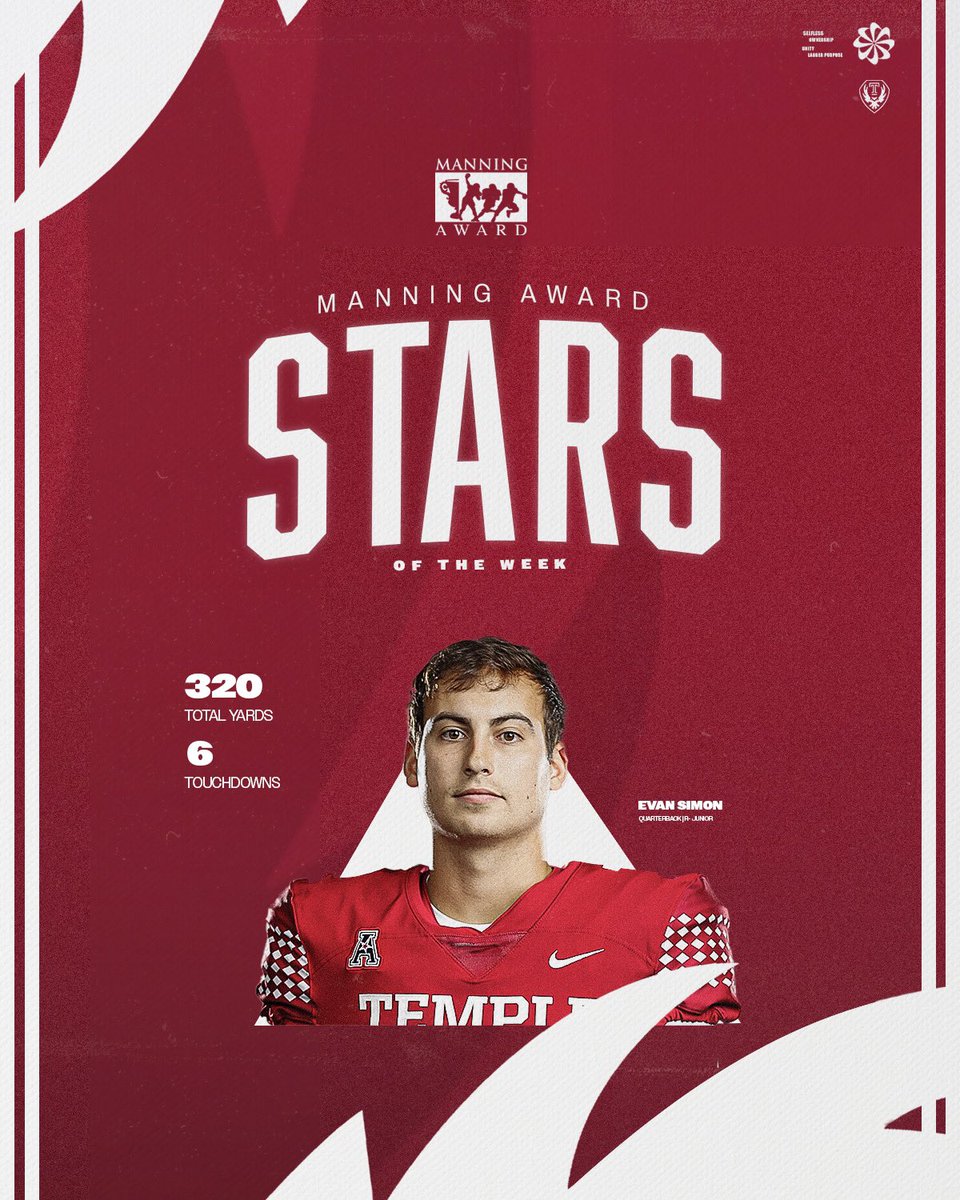 Temple Football tweet media