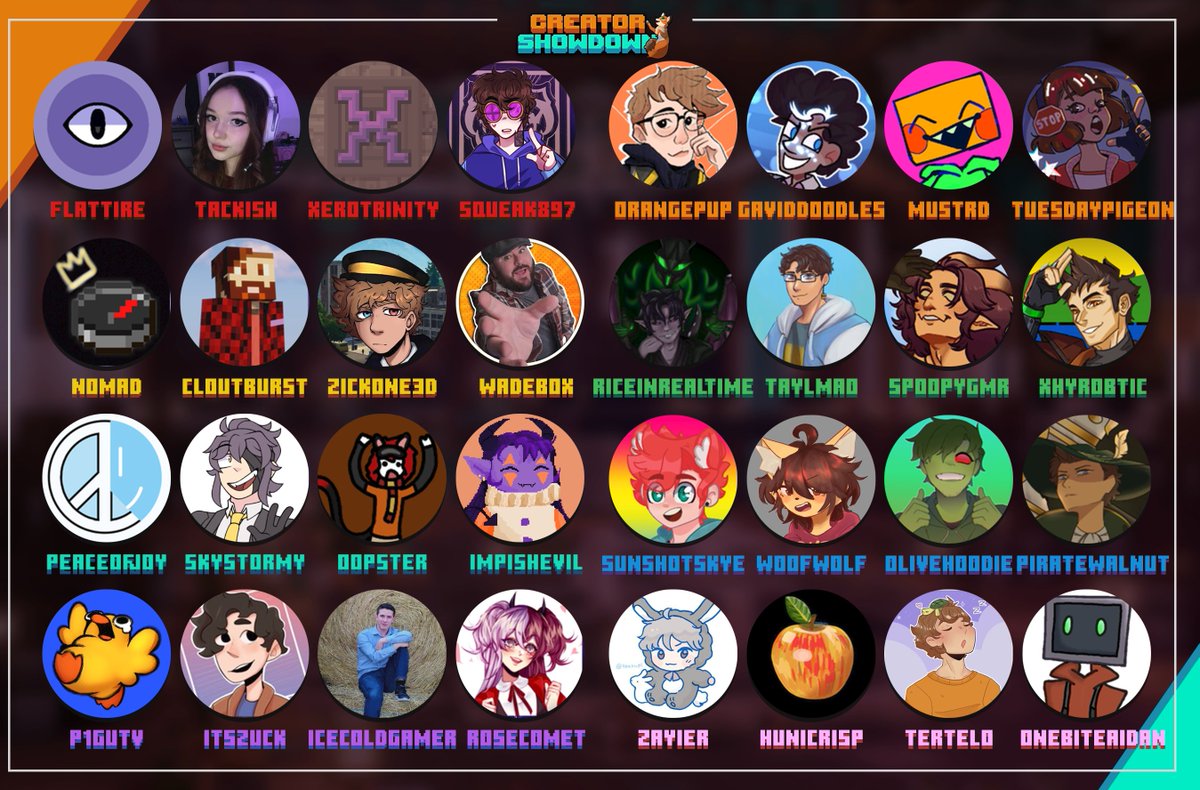themcshowdown's tweet photo. 🦊AND HERES THE WHOLE CROWD!!!🦊

Who do you guys think is going to take the crown on October 5th? https://t.co/FxBVTPVSoS