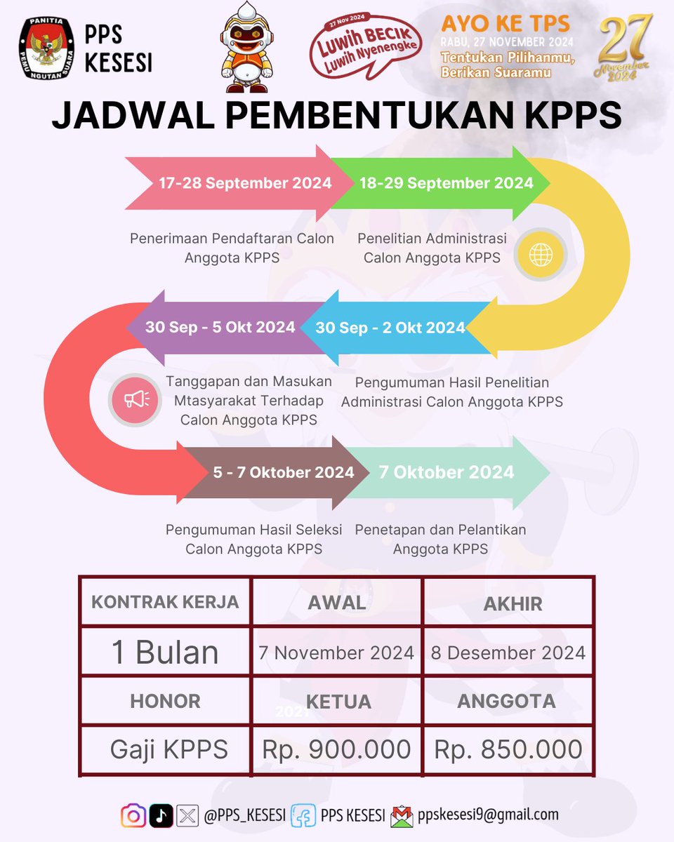 pps kesesi (@PPS_KESESI) / Posts / X