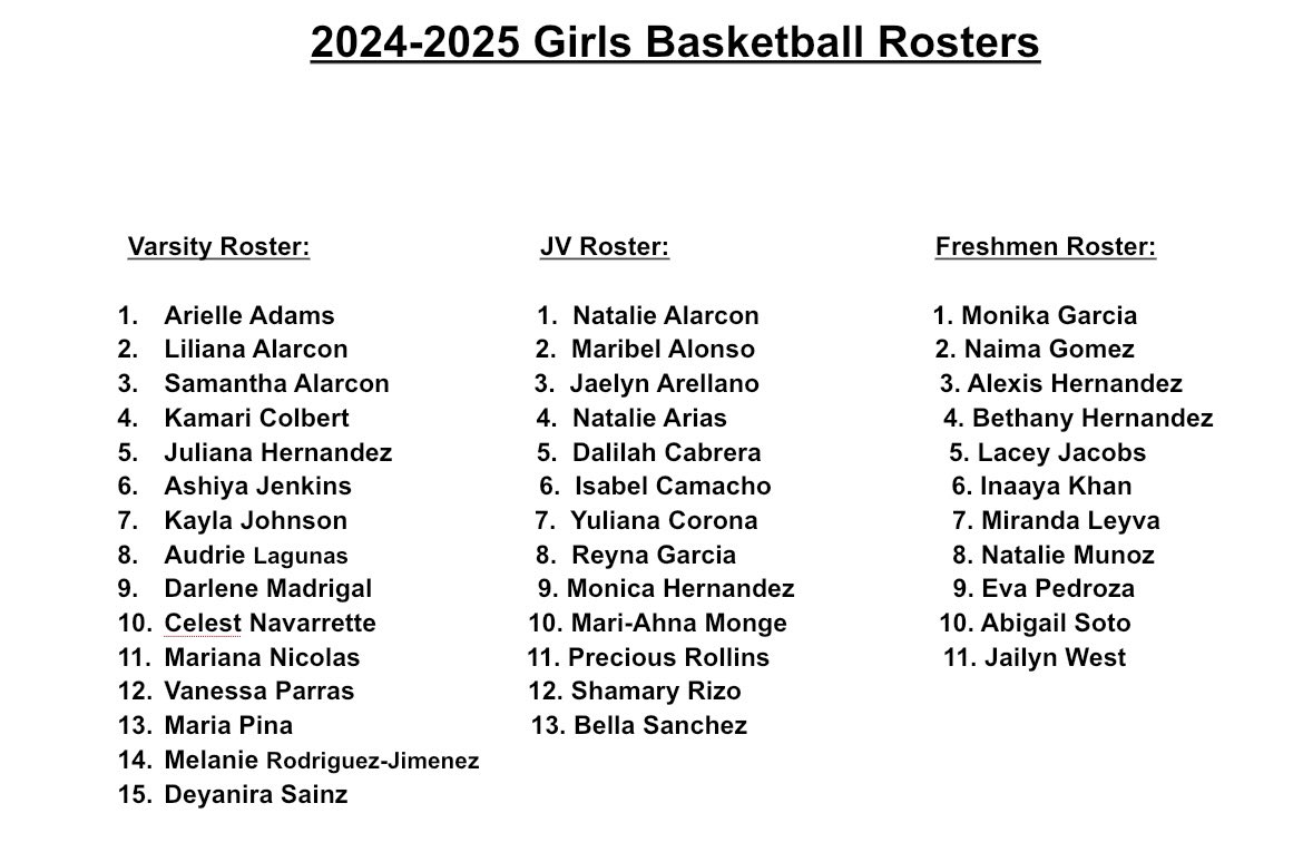 Chaffey Girls Basketball (@chaffeygbb) on Twitter photo Out of 50+ girls who tried out, these girls secured a spot for the 24-25 season! Congratulations to them!!πππΌ
Remember, if you did not make the team but wish to still be involved in our program you can apply for a team manager position! 
Next up, Basketball Season!! πππΌπ
 Out of 50+ girls who tried out, these girls secured a spot for the 24-25 season! Congratulations to them!!πππΌ
Remember, if you did not make the team but wish to still be involved in our program you can apply for a team manager position! 
Next up, Basketball Season!! πππΌπ