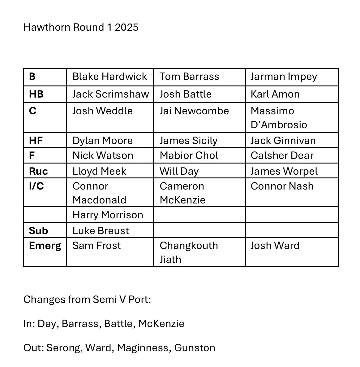 Nat Martin tweet media