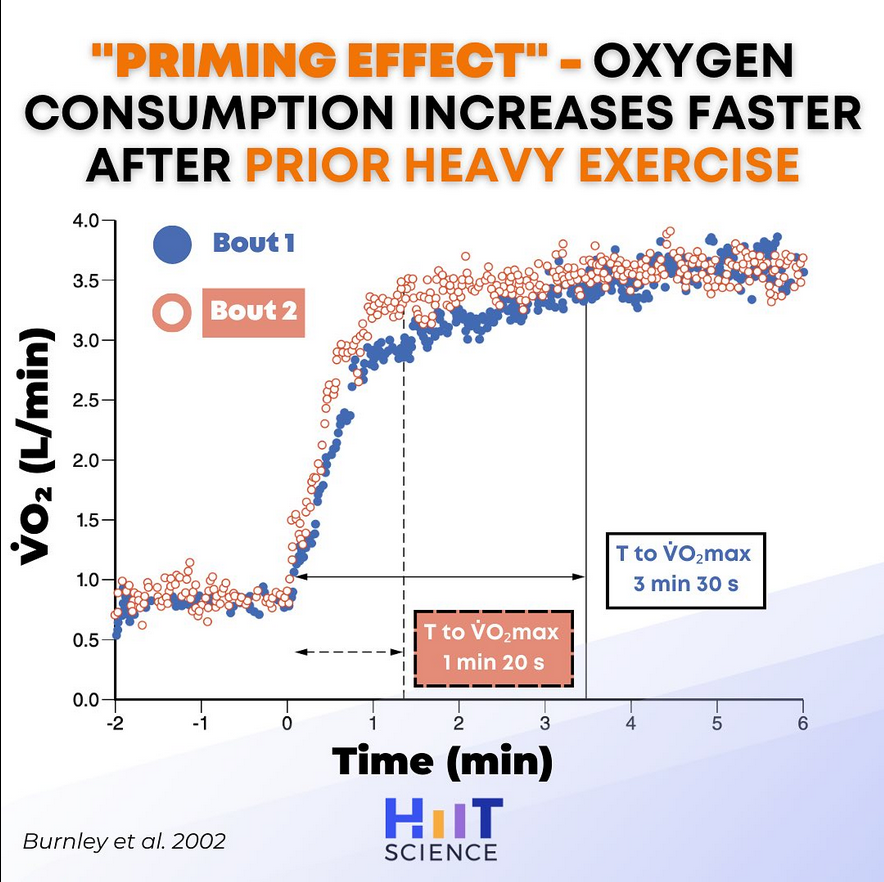 𝗛𝗜𝗜𝗧 𝗦𝗰𝗶𝗲𝗻𝗰𝗲 tweet media