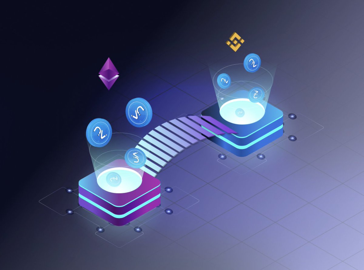 Nural Bridge is the foundation of our multi-chain solution, reflecting our dedication to ensuring seamless convenience across multiple networks like Ethereum and BNB Chain.

The current Nural Bridge offers the following features
🌟BNB Chain Integration
🌟Real-Time Swapping
🌟EVM