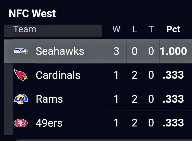 Sports By Chris Clough tweet media