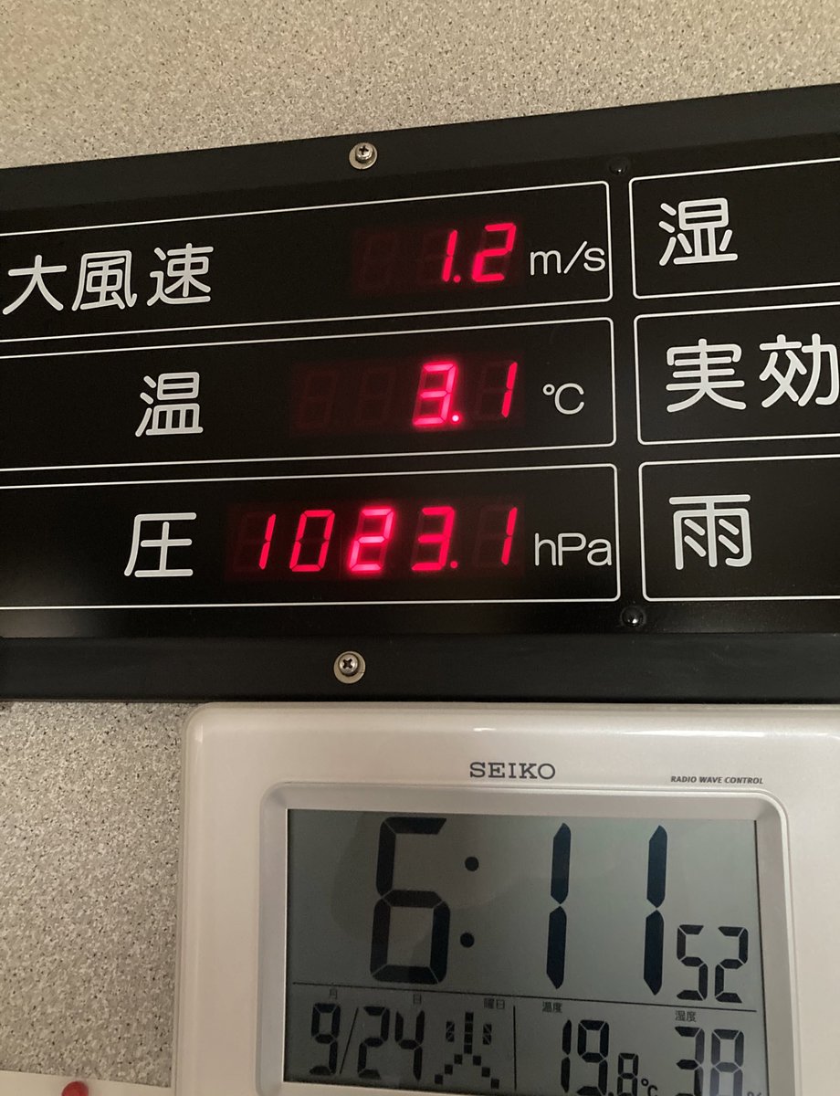 umbdc's tweet image. 寒いね