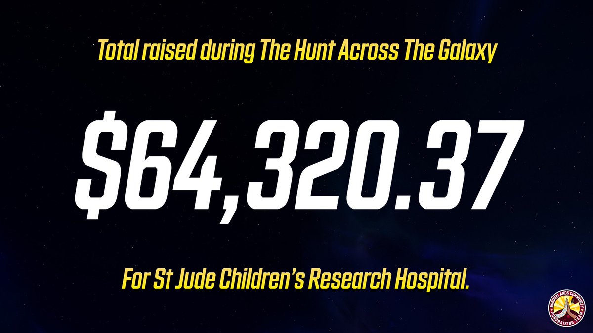 Lastly, we're so incredibly proud of every one who donated to <a href="/StJudePLAYLIVE/">St. Jude PLAY LIVE</a> via <a href="/tiltify/">Tiltify</a> to give us an event ending total of $64,320.37!

#TheHuntATG has been an absolute joy for us on the team, working our first Hunt as the BCFT. We thank you for being a part of it with us. ❤️