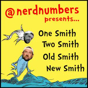 NerdNumbers's tweet photo. Lotta amazing @ThatKevinSmith collections, but pretty proud of mine. Custom podcast series from @GamefullyUn comparing his work with a name inspired by Dr. Seuss. #KevinSmithCollection

https://t.co/lqRJTblBic https://t.co/k23qecw87x