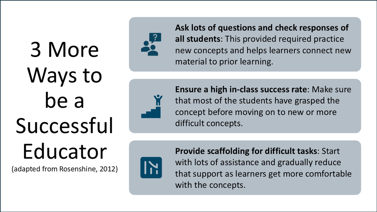 Rosenshine suggests a few other ways to be a successful educator beyond time for guided practice, checking for understanding, and correcting errors. Here are three more principles of instruction …