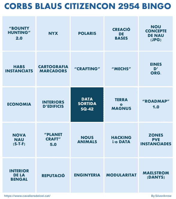corbsblaus's tweet photo. ♠️ This is our Citizencon 2954 content bingo card. Is it realistic?  Aquesta és la nostra fulla de bingo del contingut de la Citizencon 2954. La veieu realista?  #starcitizen #citizencon2954 #corbsblaus #català https://t.co/Lj0SnXfsSc