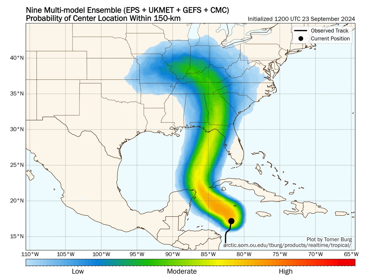 burgwx's tweet image. [Evening discussion for PTC #9/future Helene]

This discussion will start with a brief overview of the forecast track &amp;amp; timing of the storm, but will mostly focus on its potential intensity, as the intensity forecast is a rather challenging one.