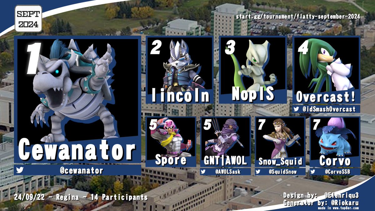 Here are the results from last weekend's Flatty September 2024! We had three exciting top 8's in Ultimate, Melee, and P+!
