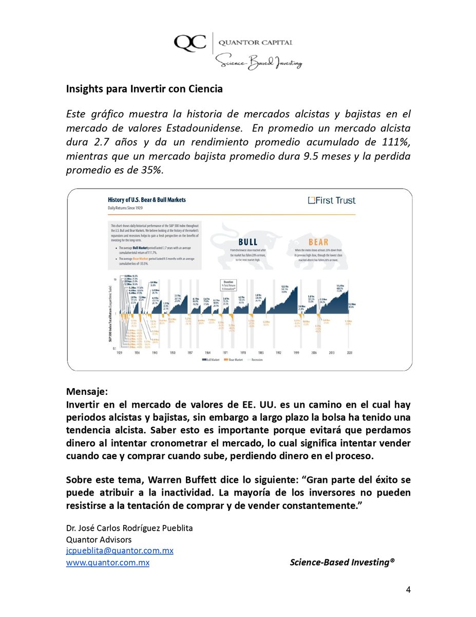 QuantorAdvisors's tweet photo. *Harris aventaja por cinco puntos a Trump: NBC News.

*En México, analistas económicos esperan recorte de Banxico en la junta de este jueves.  

*Mercados bajistas y alcistas en el mercado de valores. 

#ScienceBasedInvesting

@jcachodiaz

@jcpueblita https://t.co/fKj9KVZAZL