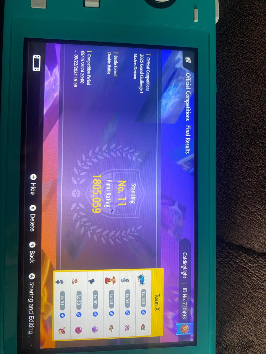 Here’s my final rating. Hopefully the next one will be just as good if not better.