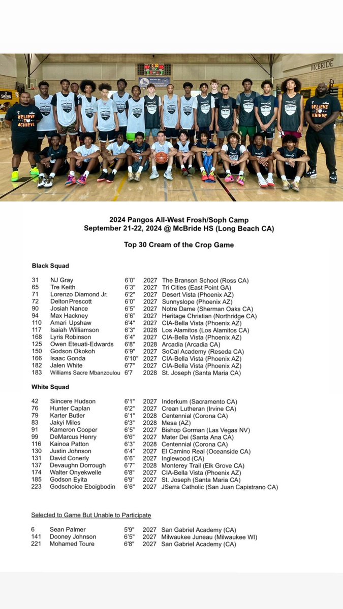 Dinos Trigonis (@trigonis30) on Twitter photo 2024 Pangos All-West Frosh/Soph Camp Top 30 selections
<a href="/FrankieBur/">Frank Burlison</a> <a href="/NBNMagazine/">NBN Magazine</a> <a href="/BallerTV/">BallerTV</a> <a href="/FCPPangos/">Fullcourt Press/ Pangos</a> 2024 Pangos All-West Frosh/Soph Camp Top 30 selections
<a href="/FrankieBur/">Frank Burlison</a> <a href="/NBNMagazine/">NBN Magazine</a> <a href="/BallerTV/">BallerTV</a> <a href="/FCPPangos/">Fullcourt Press/ Pangos</a>
