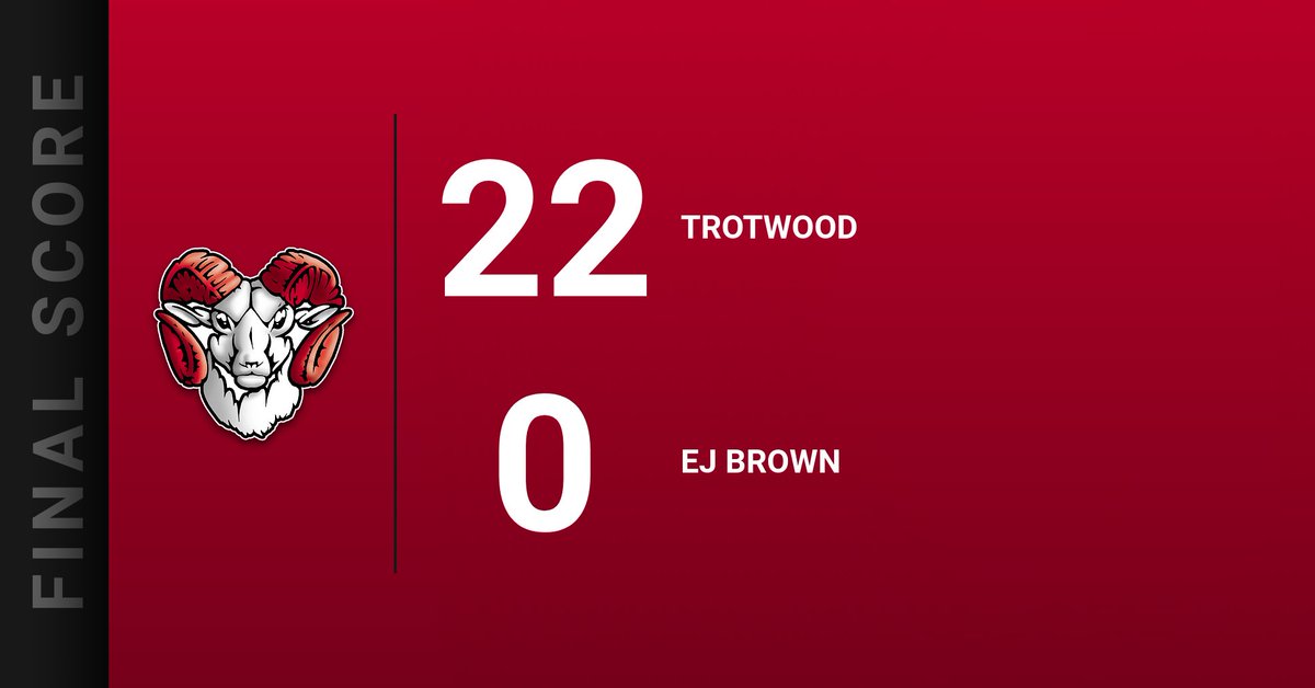 7th-Grade Football 

Final.