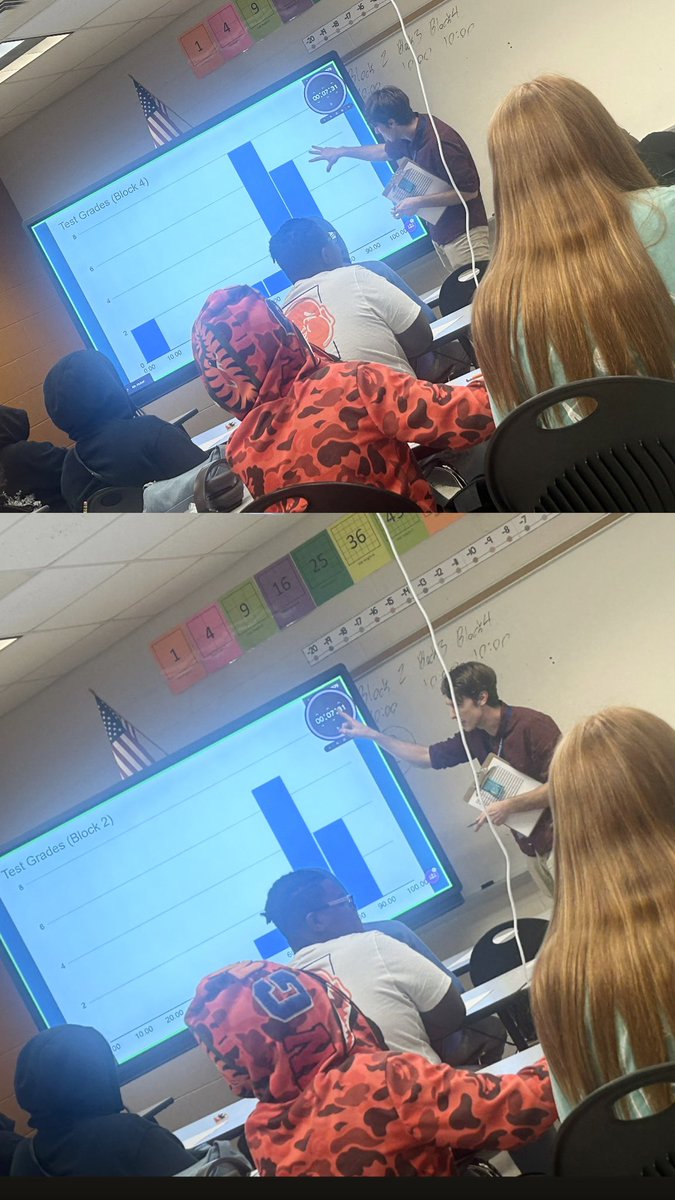 Taleesa Meeks (@taleesameeks) on Twitter photo Mr. Huber graphed student test scores from different blocks and led a discussion asking for their observations. He also asked what steps he could take to better prepare students who didn’t perform their best. Great conversations! <a href="/ElkoMiddle/">Elko Middle School</a> #ElkoMath Mr. Huber graphed student test scores from different blocks and led a discussion asking for their observations. He also asked what steps he could take to better prepare students who didn’t perform their best. Great conversations! <a href="/ElkoMiddle/">Elko Middle School</a> #ElkoMath