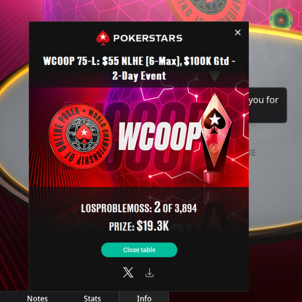 Go mp pour avoir le cheat code pour les fields a 3000 joueurs + 😂😂 dommage pour le titre WCOOP! Next Time 🤝🏼
Ça reste insane! Départ à Bratislava dans 6 heures 🥳🥳🥳🤪