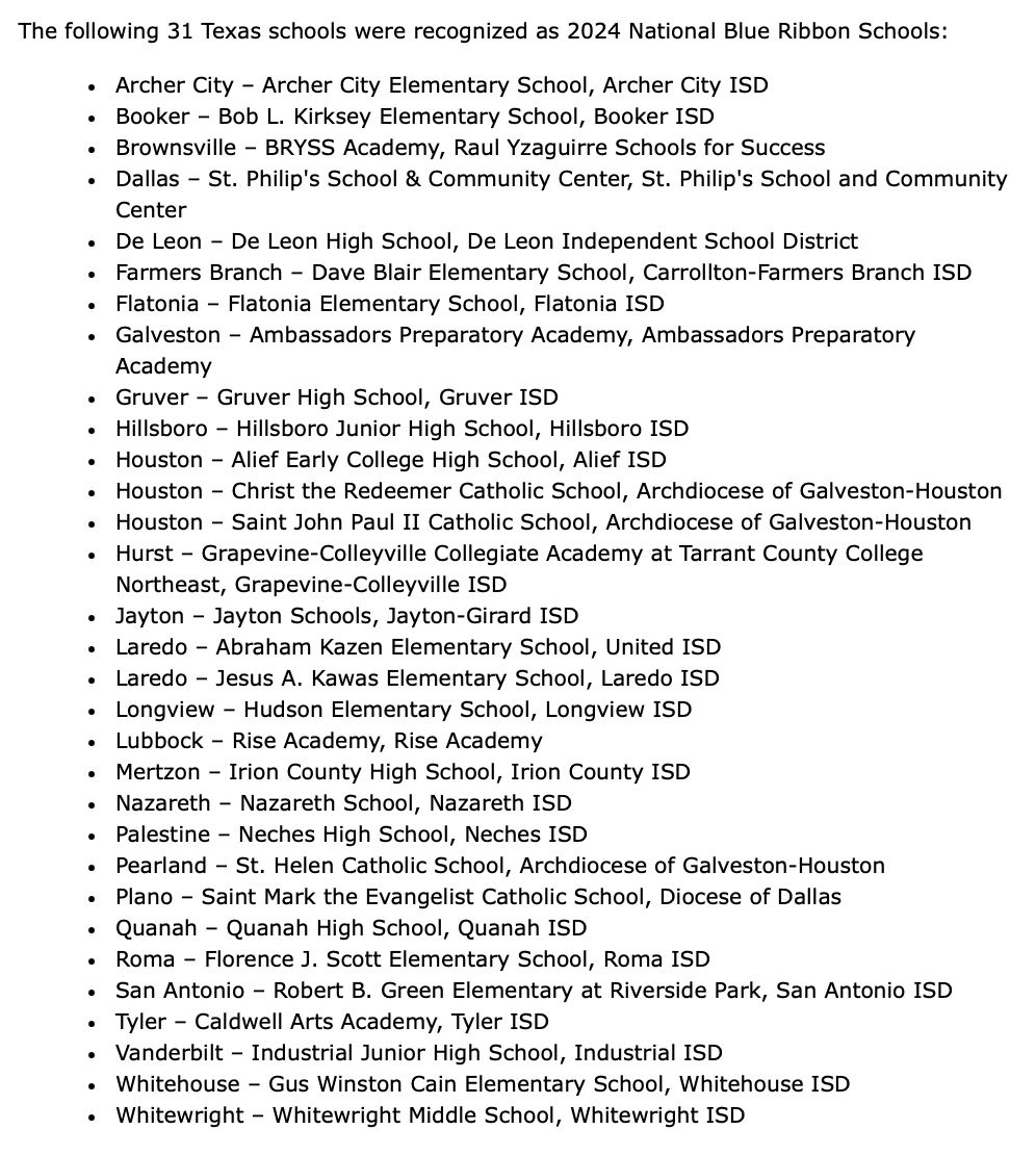 GregAbbott_TX's tweet photo. Congratulations to the 31 Texas schools recognized as National Blue Ribbon Schools for 2024!
This special distinction reflects the hard work of teachers, students, & parents who strive for academic excellence.
They represent the best of what Texas education offers. https://t.co/a327uSdmR1