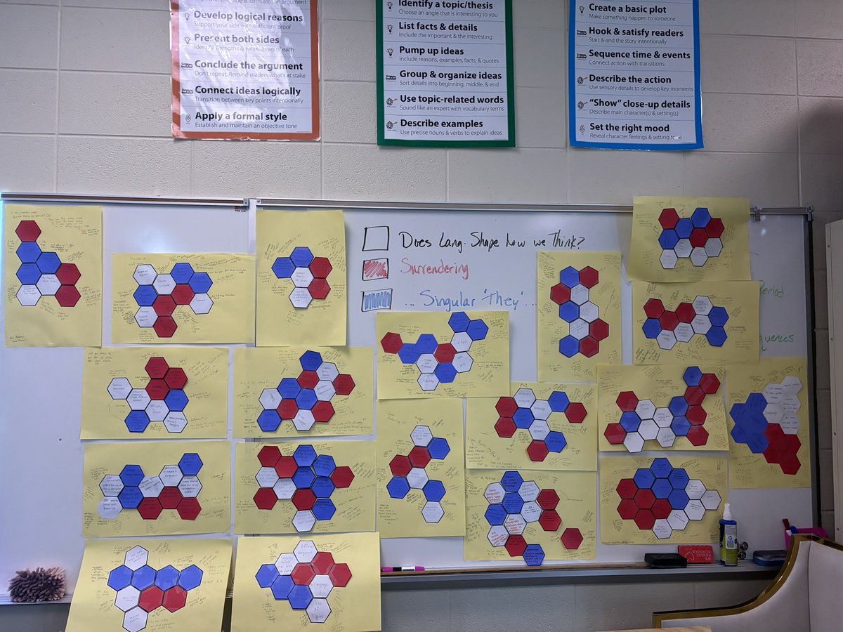 MrsLowe_English's tweet photo. Doing a little hexagonal thinking w/ 3 different articles followed by a chalk talk!
Making connections and analyzing them. @nwhsc1 @TWHS_AP @ShariSwitzer @diagostinotr @ScottFrye37 https://t.co/4SdWhZ2ohl